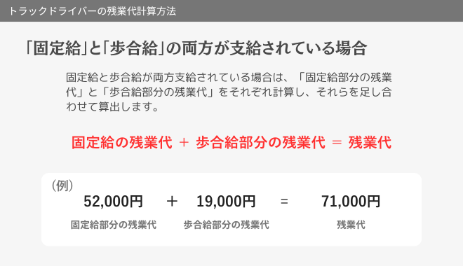固定給と歩合給の両方が支給されている場合の残業代計算方法。固定給部分と歩合給部分の残業代をそれぞれ算出して合算する例が記載されている。